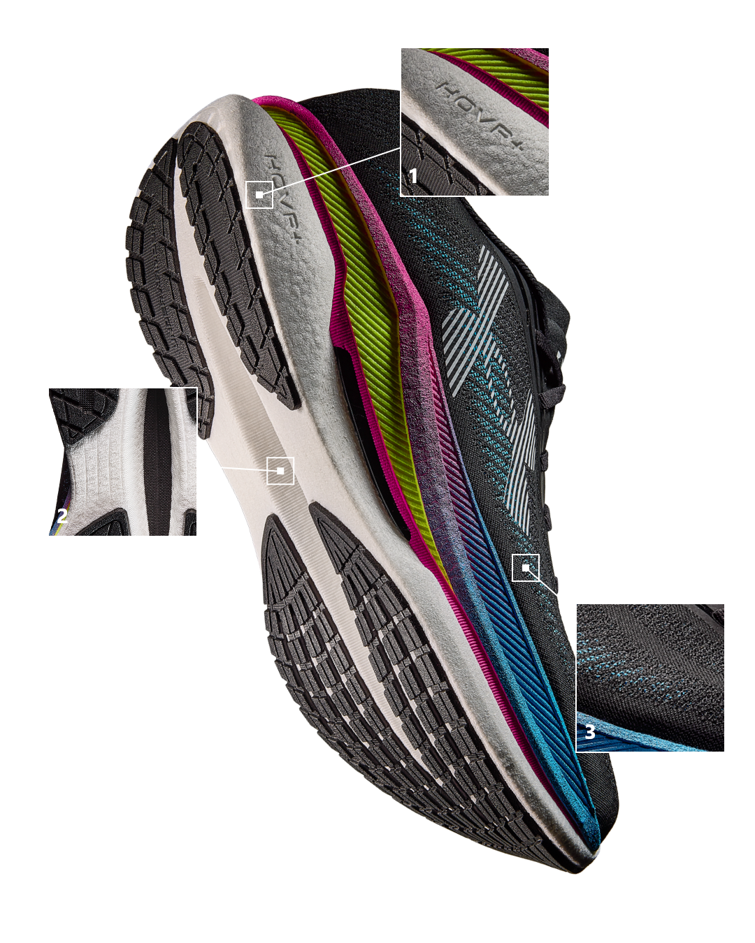 ベロシティプロ２