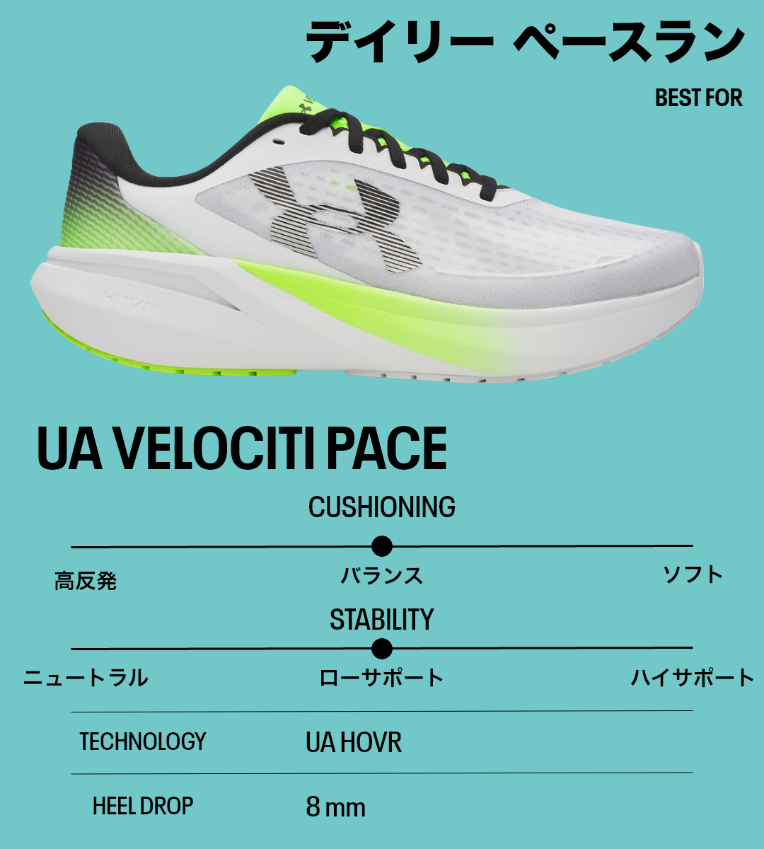 UAベロシティぺース