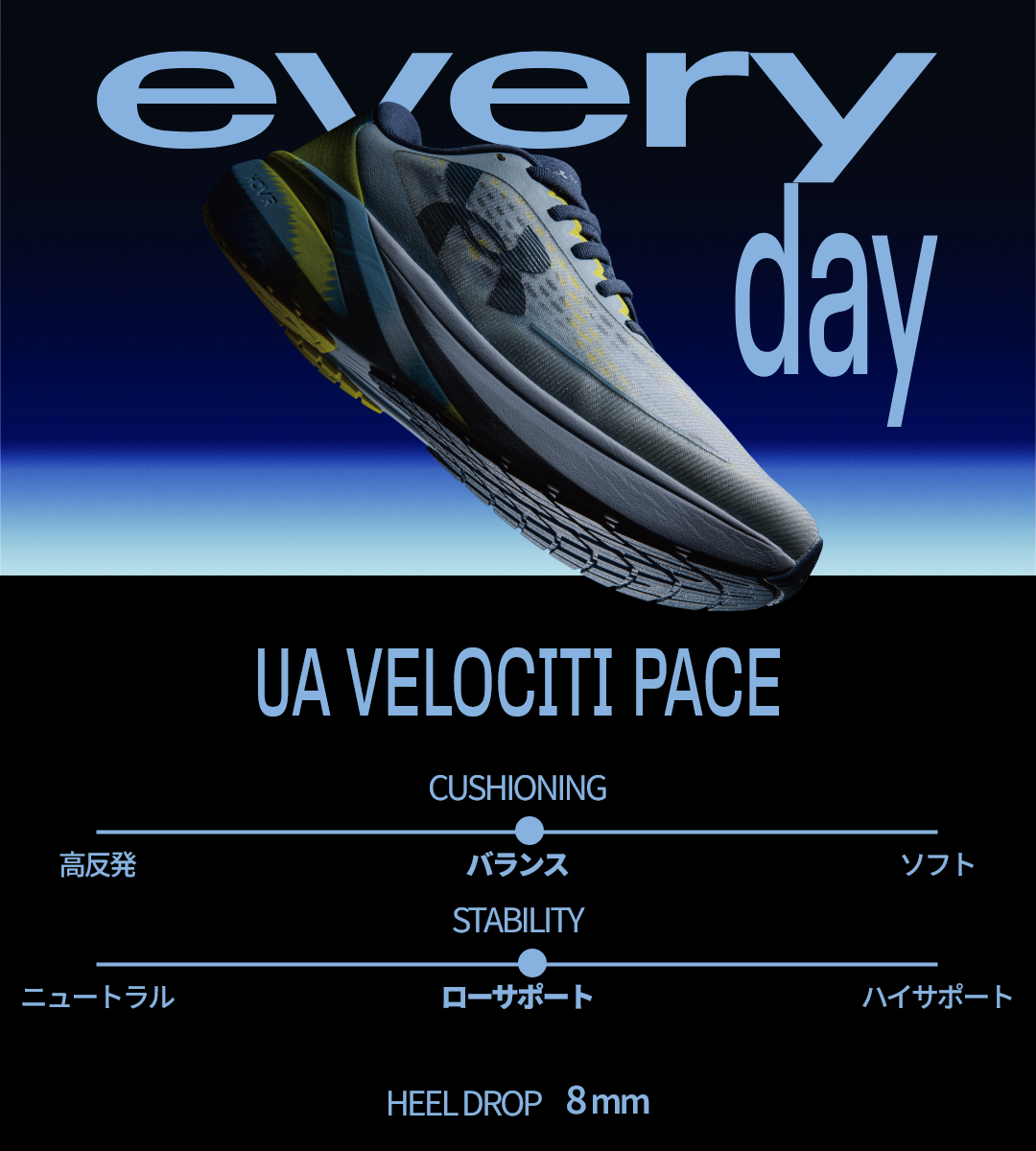 UAベロシティランニングシューズチャート3